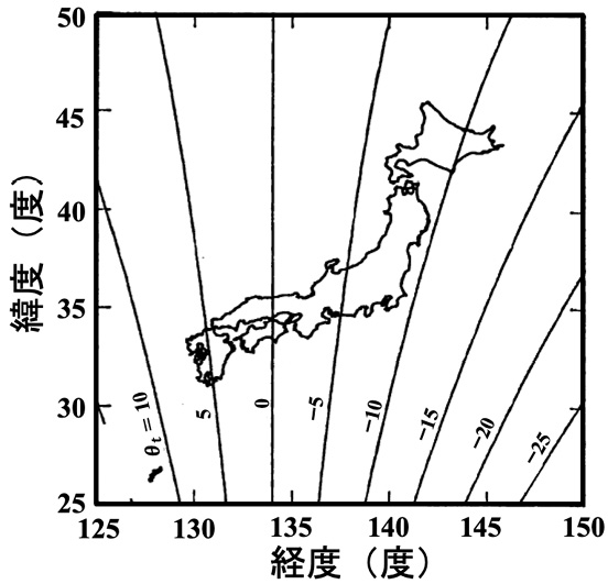 （a）東経 132°と 136°衛星の場合