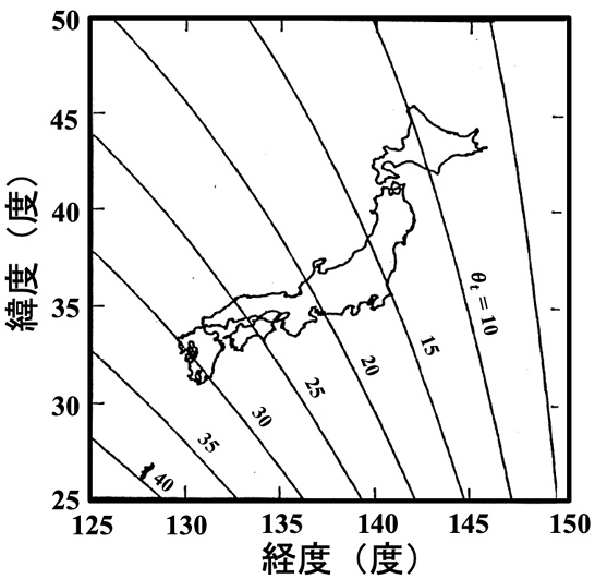 （b）東経 150°と 154°衛星の場合