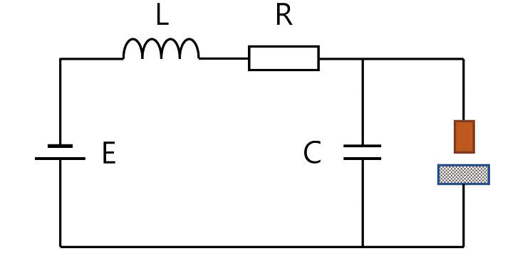 図3.10　RLC回路