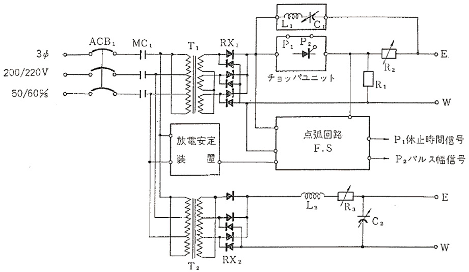 図3.15　DE-150S形電源回路