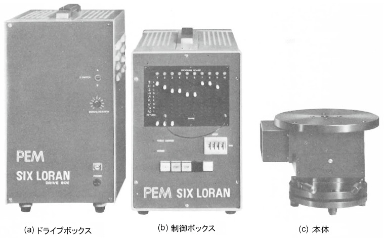 図3.28　SIX-LORAN外観