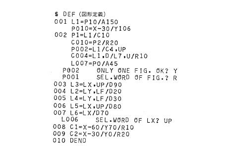 図3.55　図形定義