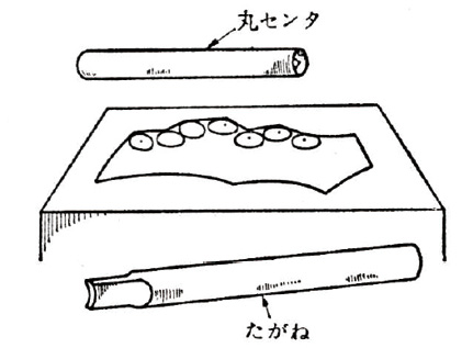 図4.4　丸センタとたがね