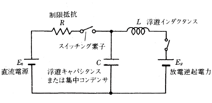 図5.11　直流R-C（-L）等価回路