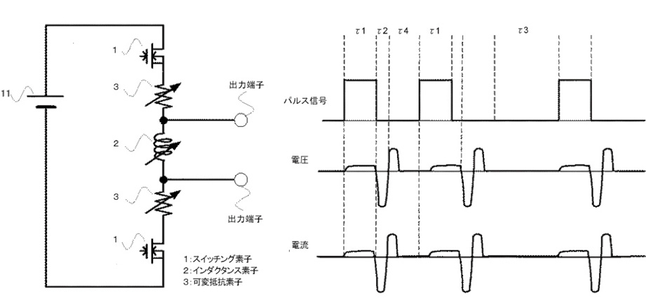 図5.14　電源回路と電圧電流波形
