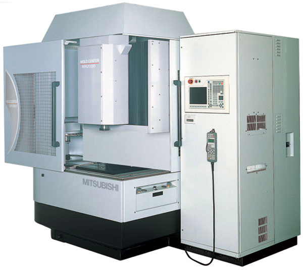 図6.14　三菱電機 MA2000