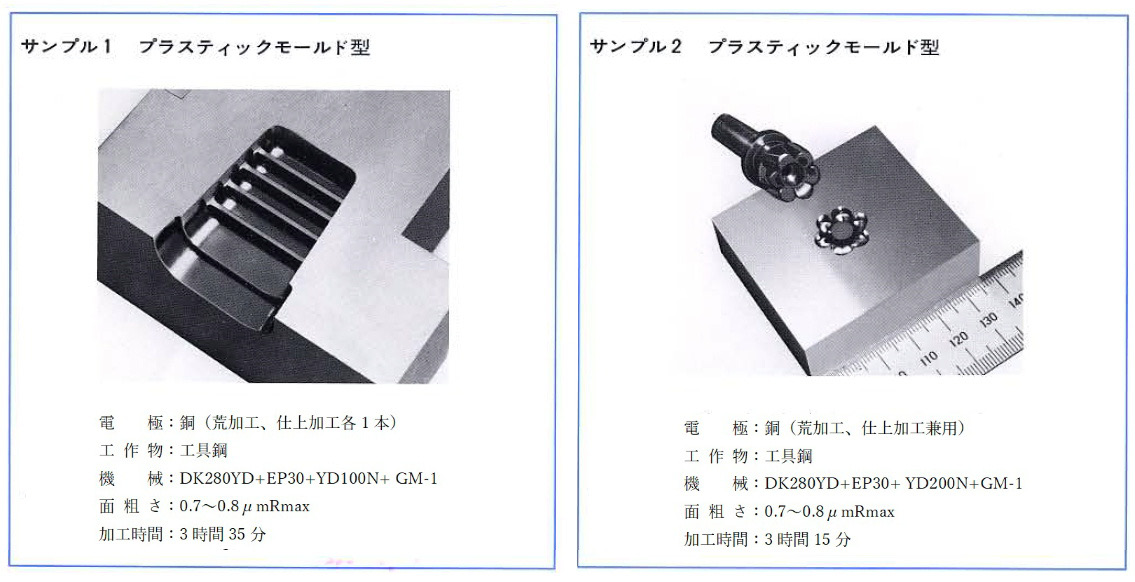 図6.27　「GM-1」サンプル加工事例