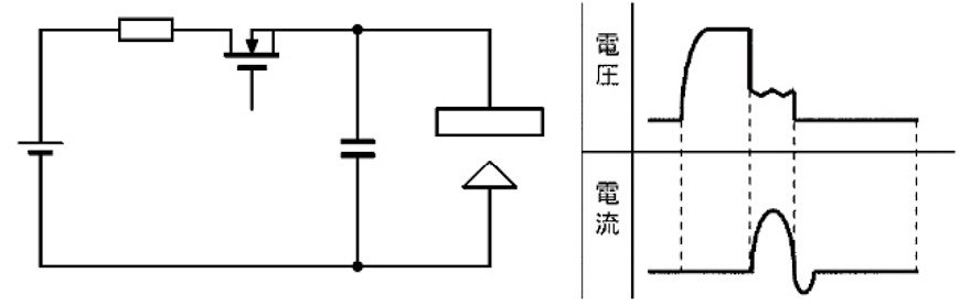 図6.29　PS回路と電圧･電流波形