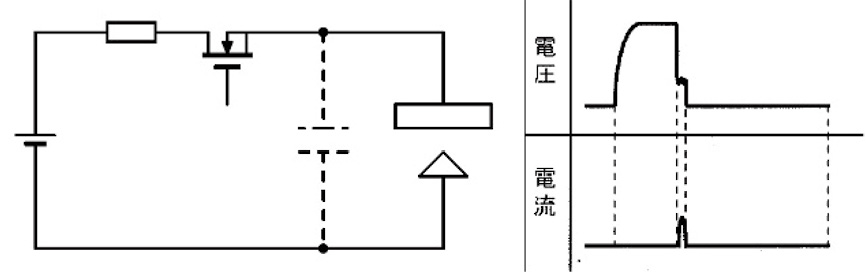図6.30　NP回路と電圧･電流波形