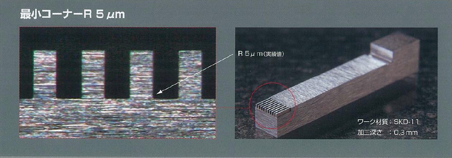 図6.32　コネクタ型の部品加工事例（コーナR 5 µm）