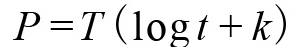 係数