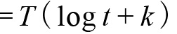 係数