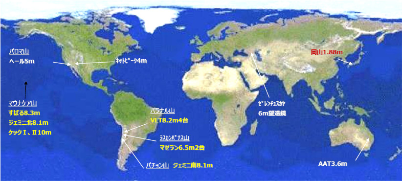 図5.1　大型光学赤外線望遠鏡の設置場所（1999年頃）