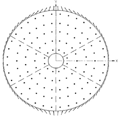 図5.24　GEMINIの主鏡支持システムの支持点配置<sup>5.32）</sup>