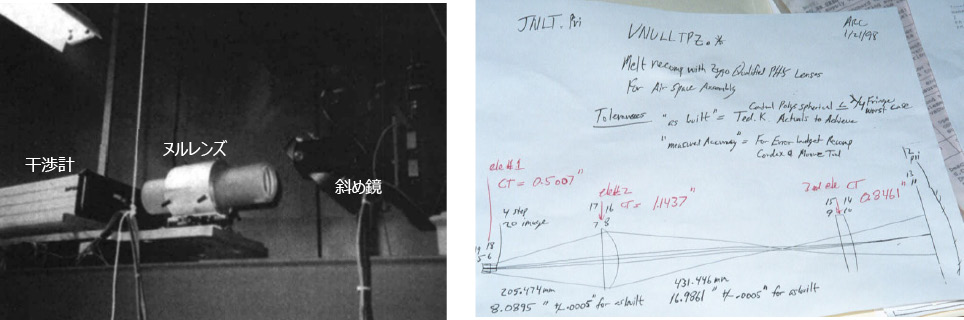 図5.50　すばる主鏡用のヌルレンズ（左）と研磨技師が使っていた光学パラメータメモ（右）