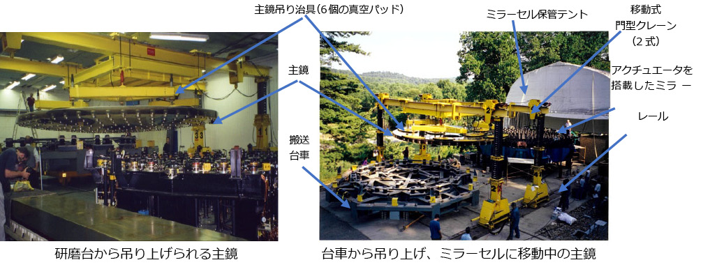 図5.51　廃坑入口でのセルテスト準備作業