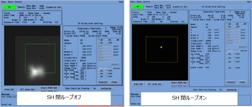 図5.93　能動光学のSH閉ループの星像改善の様子（EFL）<sup>5.35）</sup>