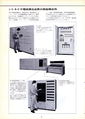 サイリスタ調光装置の製品カタログ（1969 年）/資料提供＝東芝ライテック株式会社