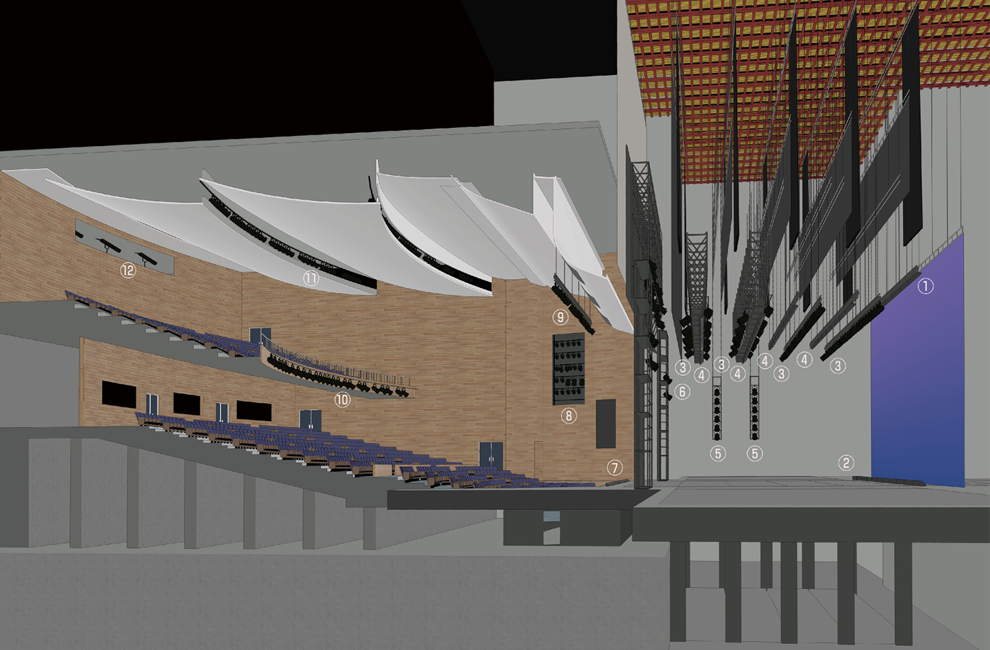 図2.2　劇場に設備された舞台照明設備の配置図