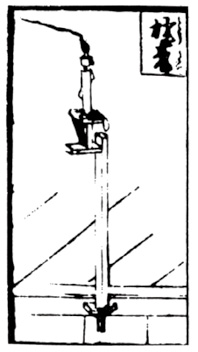 図3.19　燭台の図<sup>19）</sup>