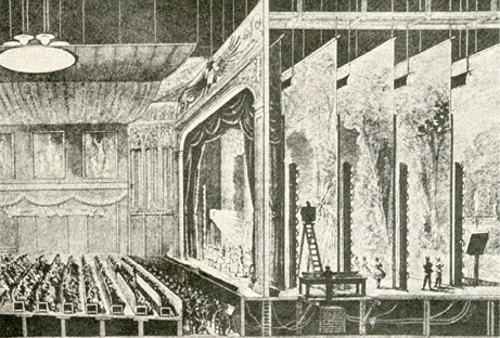 図3.36　ミュンヘン電気博覧会内の劇場<sup>36）</sup>
