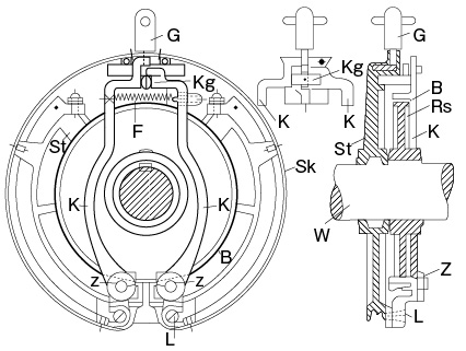 図4.11　ドイツ式抵抗器の操作ハンドルのクラッチ機構図<sup>11）</sup>