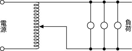 図5.1　単巻変圧調光器の原理<sup>1）</sup>