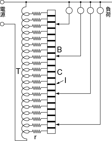 図5.2　単巻変圧調光器の説明図<sup>2）</sup>