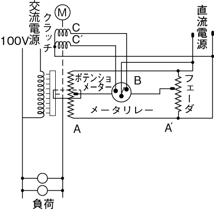 図5.43　UMS 調光装置説明図<sup>43）</sup>