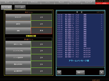 図6.30　アラーム表示画面の一例<sup>30）</sup>