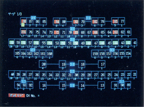 図8.15　ソフトパッチの画面<sup>15）</sup>