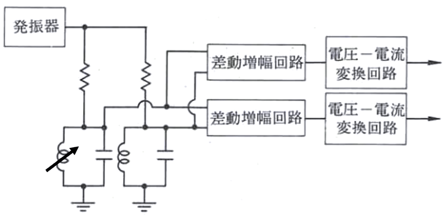 図 4.2.3　検出回路 2）