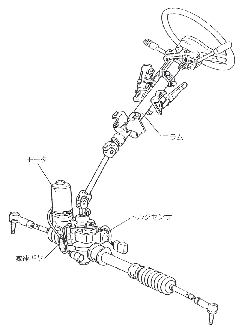図 4.3.1　システム概略図 3）