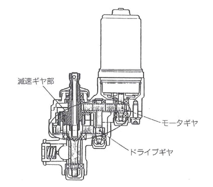 図 4.3.2　ピニオンアシストタイプ EPS ギヤ 3）