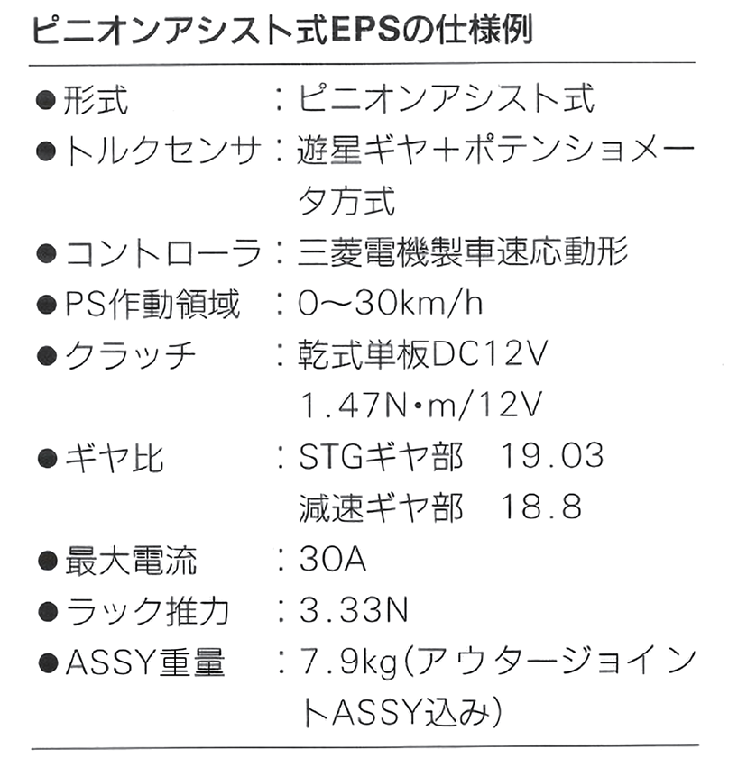 表 4.3.1　ピニオンアシストタイプ EPS の仕様例 3）