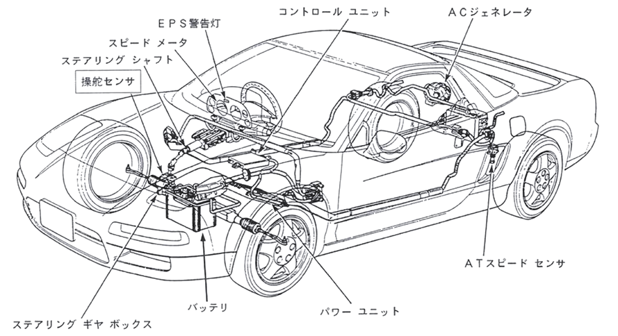 図 4.4.1　NSX システム搭載図 5）