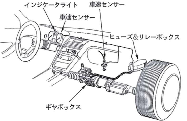 図 4.4.2　システム構成図 4）