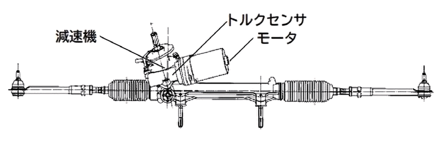 図 5.1.4　ピニオンアシストタイプ EPS  1）