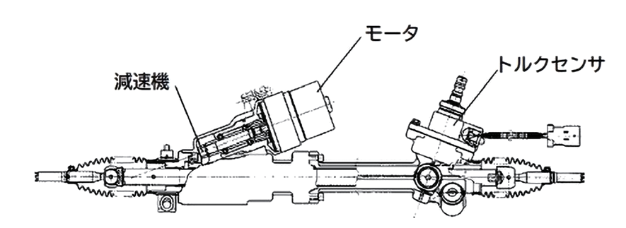 図 5.1.5　R-EPS  1）