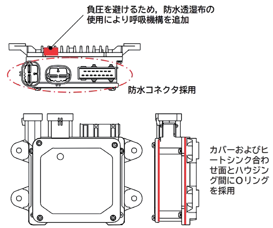 図 5.2.6　コントローラ防水構造 4）