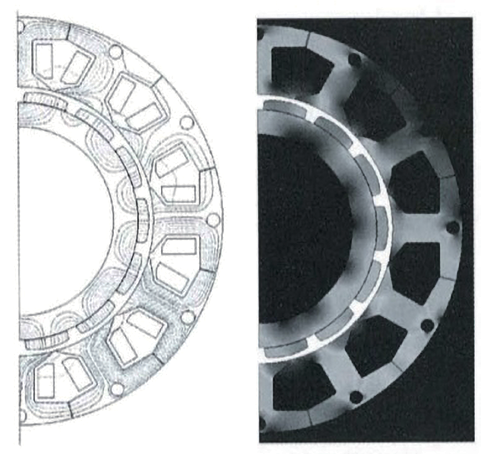 図 5.3.8　FEM 解析による磁気回路最適化 5）