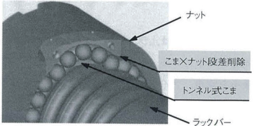 図 5.3.11　ボールねじ構造 5）