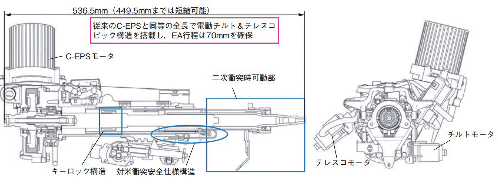 図 5.4.13　電動チルト＆テレスコピック機能付き高出力 C-EPS  8）