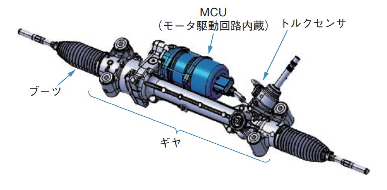 図 6.4.1　RP-EPS 構造図 10）