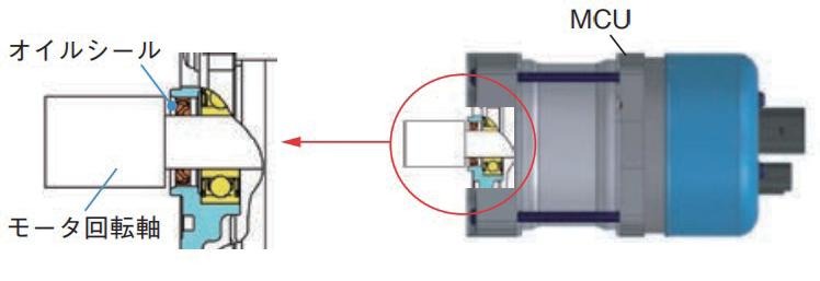 図 6.4.4　MCU 水侵入対策 10）