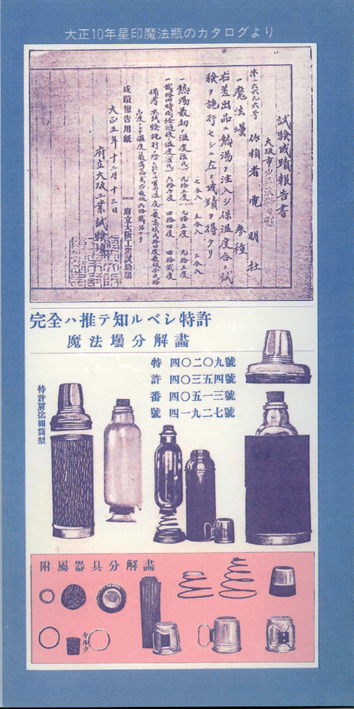 図 2.11　大正 10 年星印魔法瓶の水筒分解図 12）