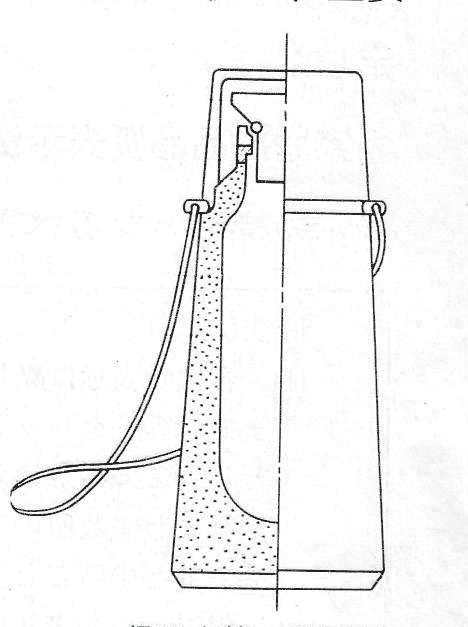 図2　保温水筒の断面構造 2）