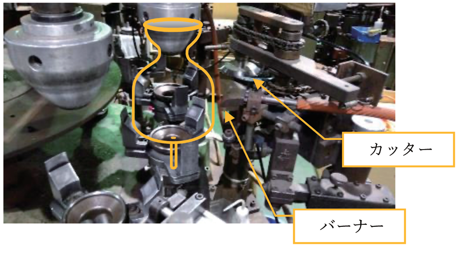 図 5.12　胴カットの工程 3）