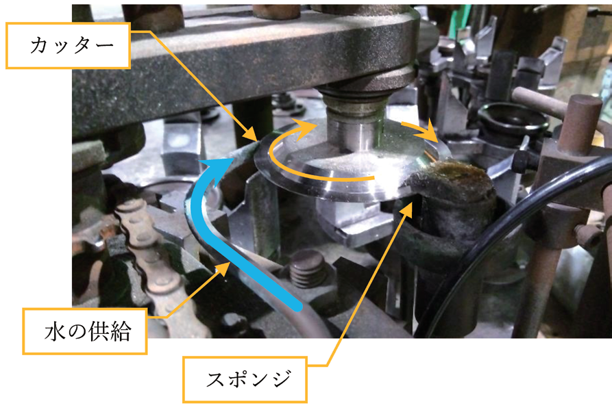 図 5.13　カッター部の拡大 3）
