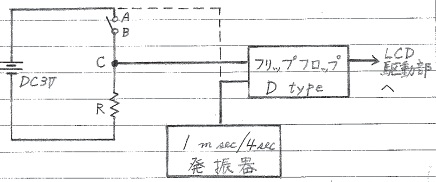 図 5.17　原理回路 1）